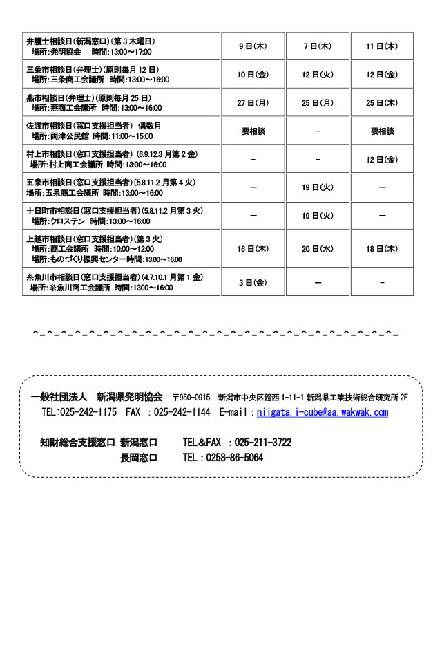 新潟県発明協会からのお知らせ